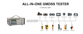 Image result for HF-One Mk II