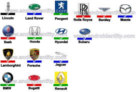 It was founded in 1950 bywilliam rosenberg in quincy, massachusetts. Get Quiz Logo Level 3 Pictures Pedia Edu