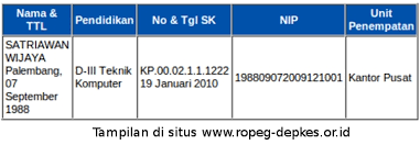 Check spelling or type a new query. 2010 Portal Wong Sukses Page 5