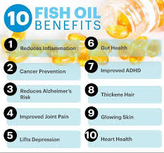 Benefits Of Fishoil Omega3 Omega6 Fattyacid Weightgain Nutrition Fitness Fish Oil Benefits Fish Oil Coconut Health Benefits