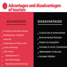 Advantages And Disadvantages Of Tourism Lorecentral Tourism Ielts Writing Words