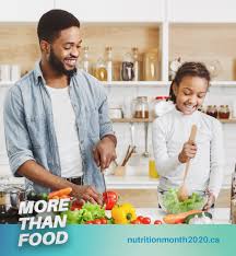 This toolkit was developed to support educators and practicum. Nutrition Month 2020 More Than Food Brant Food For Thought