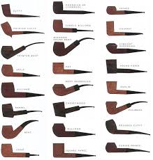 Pipe Shapes Charts From The Interwebs Christian Pipe