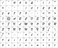 Download free fonts from featured fonts Download Free Brush Script Mt Italic Font Dafontfree Net