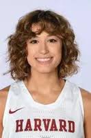 2018-19 Women's Basketball Roster