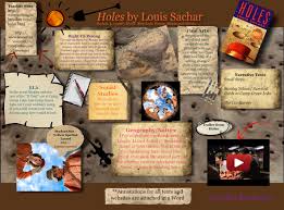 900 x 714 jpeg 47 кб. Holes By Louis Sachar Art En Film Holes Louis Music Report Sachar Glogster Edu Interactive Multimedia Posters