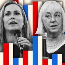 What the Polls Say Today: Red Alert in the Blue Northwest?