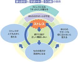 1部 家族は非常に悪かった住んでいた。 彼らは地下室に住んでいた。 このファミリでは、エルザアダムス息子、ママとパパジュリアンgarikの娘だった。 エルザは狂人だ. ã†ã¤ç—…