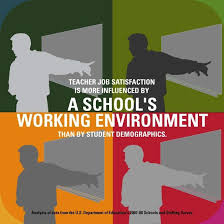Teacher Job Satisfaction Is More Influenced By A School S Working Environment Than By Student Demog Jobs For Teachers Secondary School Teacher Job Satisfaction