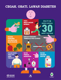These are called type 1. Yuk Cegah Obati Dan Lawan Diabetes Dengan Cerdik Sekarang Juga