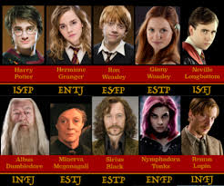 76 proper harry potter character myers briggs