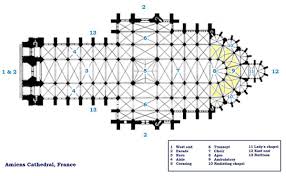 Cathedral Floorplan Wikipedia Cathedral Cathedral Architecture Amiens