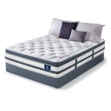 Sam's club full size mattress. Serta Perfect Sleeper Luxury Hybrid Glenmoor Firm Pillow Top Full Mattress Set Detail 3 Full Mattress Set Mattress Mattress Sets