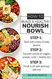 Build Your Own Healthy Nourish Bowl Maple Mango Recipe Easy Nutritious Meals Healthy Healthy Bowls