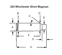 325 winchester short magnum