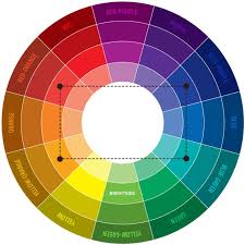 9.8 is pumpkin color good for cool tones? The Ultimate Color Combinations Cheat Sheet
