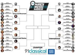 If you fail, then bless your heart. March Music Madness Archives Nashville Classical Radio
