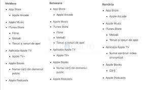 Original stories from the most creative minds. Apple Tv Plus S A Lansat In Moldova Botswana Dar Nu Èi In Romania