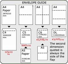 Envelope Size Guide Envelope Size Chart Paper Sizes Chart