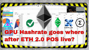 Gpu mining is still a profitable means even in 2020. Egnyyyrvihlthm