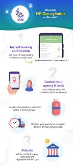 How To Book Gas Cylinder On Phonepe