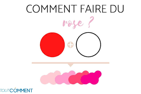 Mais avec le temps, des adjuvants et. Comment Faire Du Rose Fuchsia Rose Pale Rose Bonbon Etc