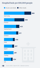 Montag 22.3.2021, 00:00 uhr (online aktualisiert um 08:05 uhr). Coronavirus Sos At German Intensive Care Units Germany News And In Depth Reporting From Berlin And Beyond Dw 11 11 2020
