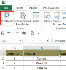 Check spelling or type a new query. Cara Mudah Membuat Pivot Table Computer Course Center
