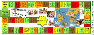 Africanoarquivo Compartilhando A Producao Do Projeto Iii