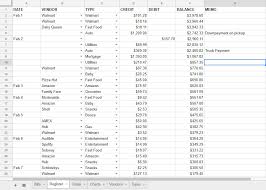 Looking For A Formula For Budget Sheet Guida Di Editor Di