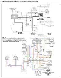 Eugeno view public profile find latest posts by eugeno. Air Source Heat Pump Wiring Diagrams 120 208 3 Phase Sub Panel Wire Diagram Landrovers Tukune Jeanjaures37 Fr