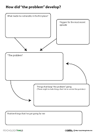 Pin On Management