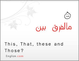 ما هو الفرق بين This These That و Those