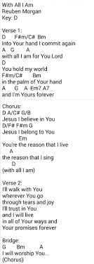 Jesus i believe in you jesus i belong to you you're the reason that i live the reason that i sing with all i am. Martinbandung With All I Am Guitar Chord And Lyrics