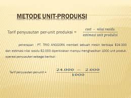 Metode unit produksi (unit of production method) caranya: Studi Tentang Akuntansi Penyusutan Aktiva Tetap Dan Metode Penilaiannya By Taufik Najda Ppt Download