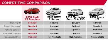 Compare The 2016 Audi A3 Audi Dealer In Wynnewood Pa