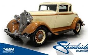 Image result for Butterscotch 1994 Reliant