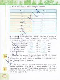 страница 46 гдз по окружающему миру 4 класс плешаков рабочая тетрадь мегарешеба Gdz Po Okruzhayushemu Miru 4 Klass Stranica 4 Rabochaya Tetrad Chast 2 Pleshakov Novickaya