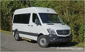 Image result for Polar White 2016 Sprinter