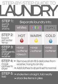 10 Cheat Sheets For Anyone Who Hates Laundry But Does It Anyway