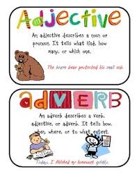 Pronoun is a word that is the substitute of noun. Parts Of Speech Printable Posters Noun Verb Adjective Adverb Adverbs Adjectives Nouns