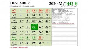 Niat puasa jumat sabtu minggu. Niat Puasa Syawal 2020 Jatuh Pada Tanggal Press Word