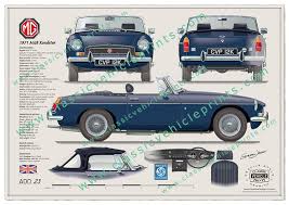 Image result for Midnight Blue 1971 MG