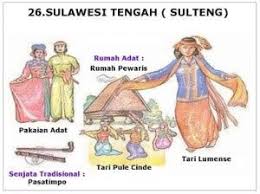 Demikian penjelasan mengenai berbagai macam rumah adat yang ada di indonesia. Koleksi Terbaru Nama Daerah Pakaian Adat Rumah Adat Tarian Daerah Asal Daerah Ideku Unik