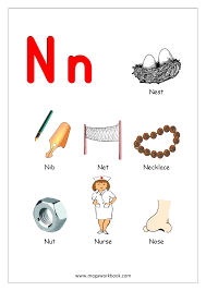 We did not find results for: Things That Start With A B C D And Each Letter Alphabet Chart Objects Beginning With Letter Alphabets With Pictures Megaworkbook
