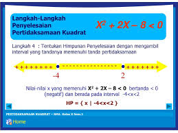 Ingat bahwa jika membagi dengan angka negatif untuk menyendirikan x ke salah satu sisi. Pertidaksamaan Kuadrat Ppt Download