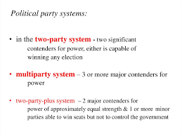 What is political party system. The Political Process Week 7 Online Presentation