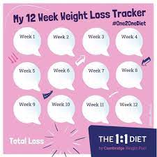12 Week Lou 1 1 Diet By Cambridge Weight Plan Facebook
