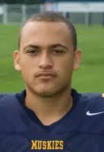 2008 Football Roster