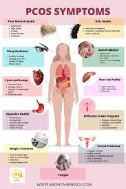 Although having some facial hair is somewhat normal, some people seem to have coarser, thicker and abnormal hair growth on the face, especially on the upper lip area. Facial Hair In Women 9 Natural Ayurvedic Ways To Stop Hirsutism